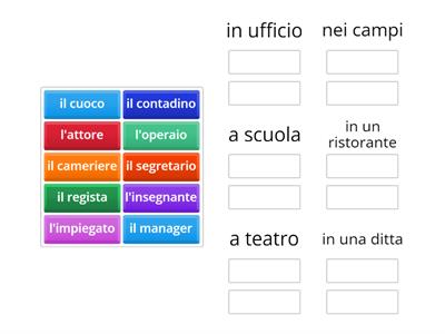 Lavoro e professioni  Dove lavora? I.