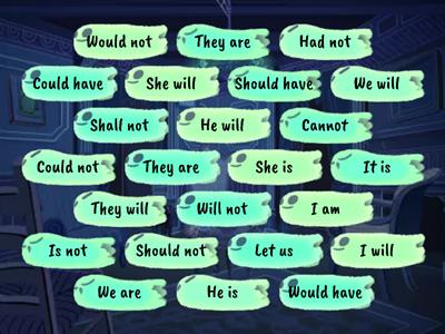 Contractions