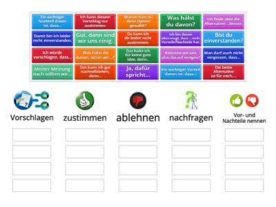 C1b-Test MA-Redemittel Dialog-Etwas vereinbaren