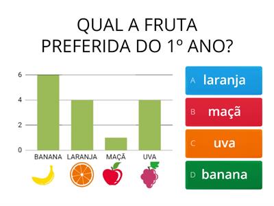 INTERPRETAÇÃO DE TABELA E GRÁFICO