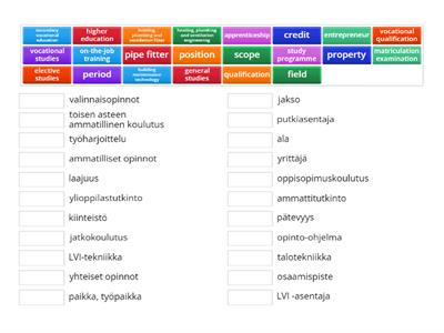 Studying at a vocational institute