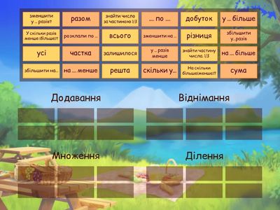 Математика (3-4 клас).Яка дія?