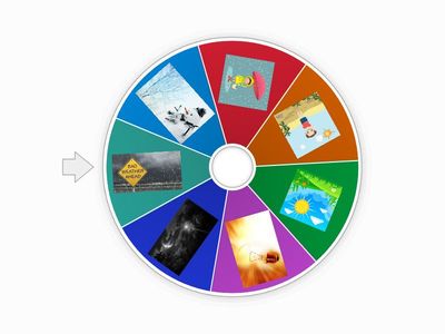 Conas atá an aimsir?  (How is the weather?)