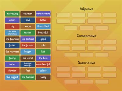 Degrees of comparison 