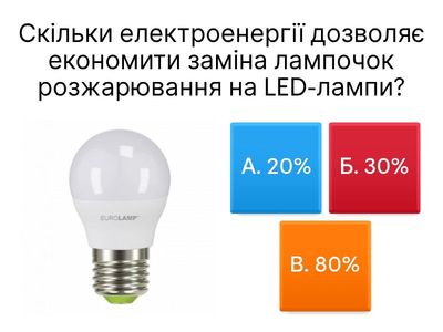 Енергозбереження