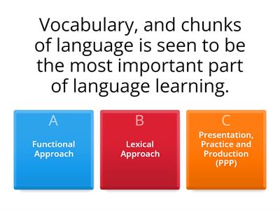 TKT Unit 15: Approaches and methods in language teaching