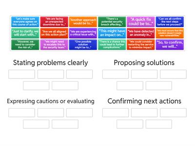 Problem-Solving Key expressions