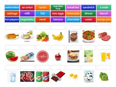 What would you like to eat / drink?