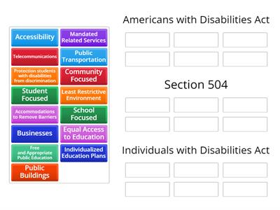 Special Pops Law Sort