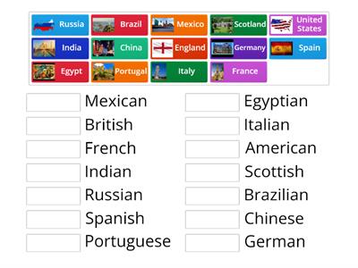 Nationalities