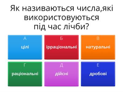 Раціональні числа