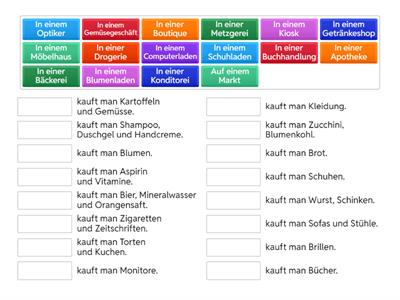 Was kauft man wo?