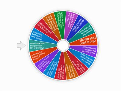 Comparatives and Superlatives 6th
