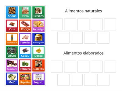 Aliments naturals o elaborats?