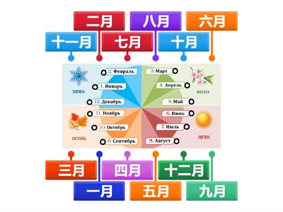 Easy Steps to Chinese 1 Unit 2