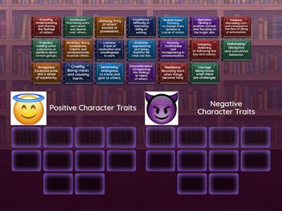 Positive & Negative Character Traits