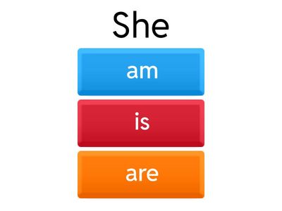 Spotlight 2 To be | Pronoun + AM, IS, ARE 