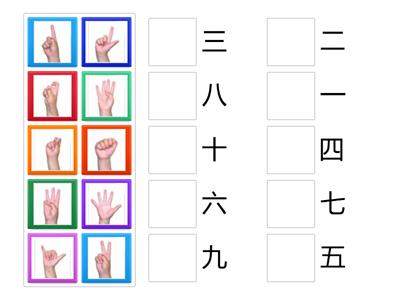  数字