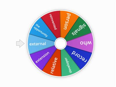 Gábor - pronunciation wheel