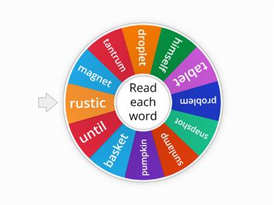 Closed two syllable words