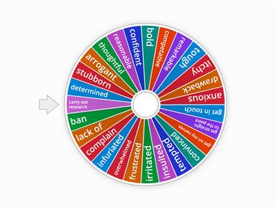 Irregular verbs (all words)