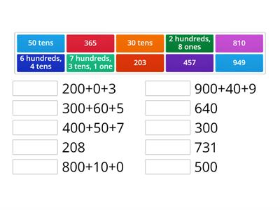 Standard Form vs. Expanded Form Match