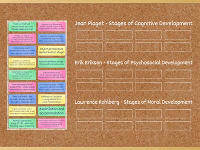 Theories of Development: Ages and Stages