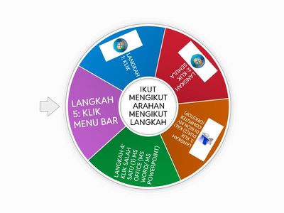 LATIHAN MENGGUNAKAN TETIKUS