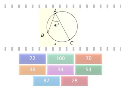 Центральні і вписані кути