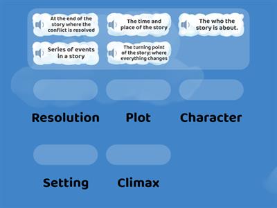 Elements of a Story Vocabulary