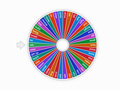 Random wheel Irregular verbs (BASIC LEVEL)