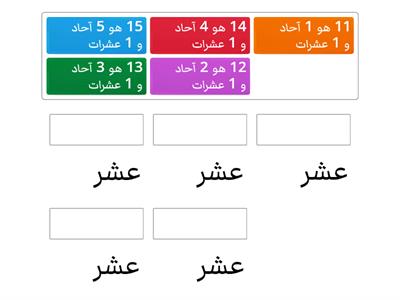 تكوين الأعداد 