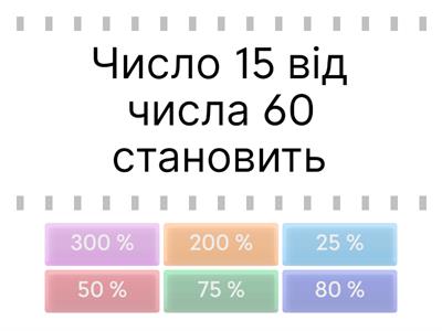 Зміна величини у відсотках