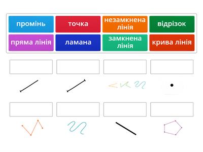 Точка. Пряма. Крива. Промінь. Відрізок. Ламана.