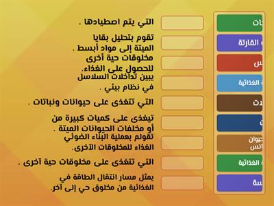 السلاسل الغذائية والشبكات الغذائية