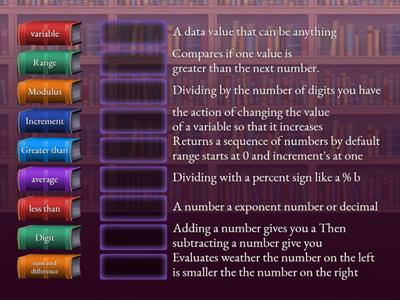 comp sci 1 Python vocab 4 