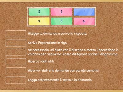 RISOLVERE UN PROBLEMA