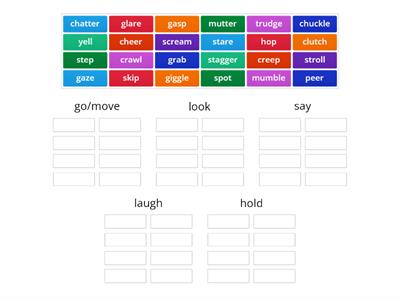 Unit 4_Ways of verbs Outcomed advanced politics