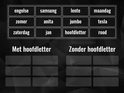 NN 1KGT Spelling H1 Hoofdletter of niet? #MeesterMax