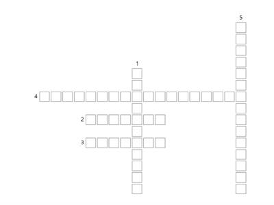 Рушійні сили розвитку підприємництва 