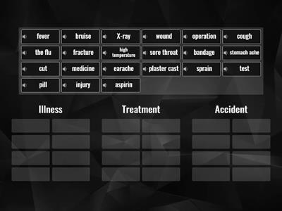 B1: illnesses and accidents