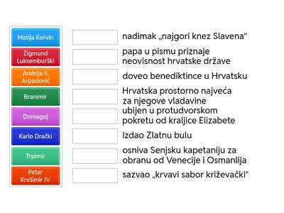 Hrvatski vladari - povijest - 6. razred