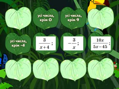 Область допустимих значень