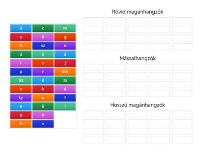 Magánhangzók és mássalhangzók csoportosítása - BE