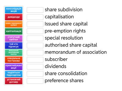 Англійська