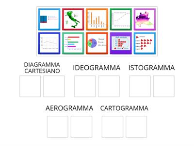 Grafici 1^ parte