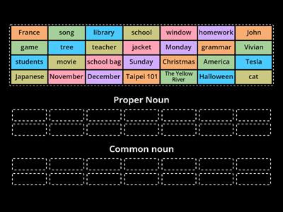 Proper Noun & Common Noun