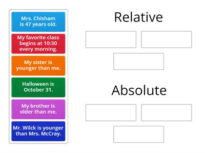 Relative vs Absolute