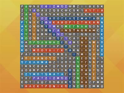 Οι κίνδυνοι στο διαδικτυο