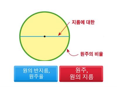 죽화 6학년